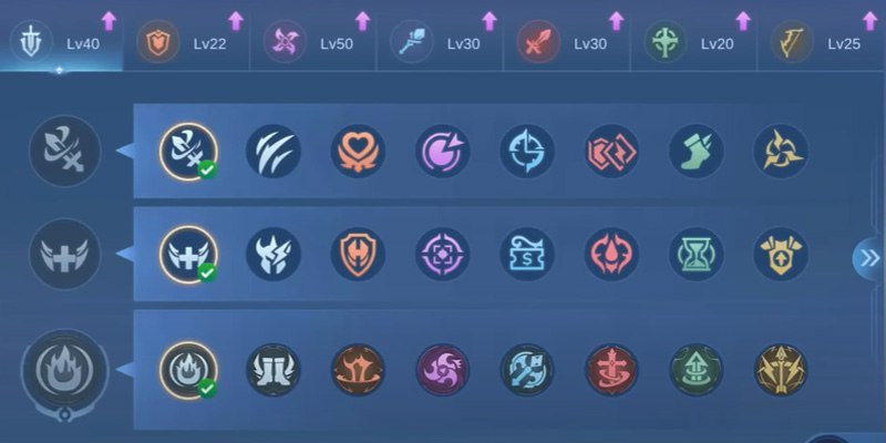Tips Memahami Emblem Mobile Legends Terbaru 2026