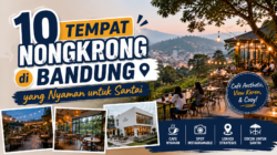 10 Tempat Nongkrong di Bandung yang Nyaman untuk Santai